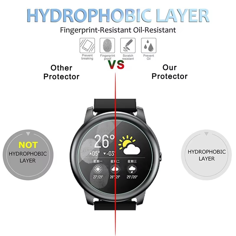 Vetro temperato per HayLou Sol - Smart Watch Accessories recensione e prezzo