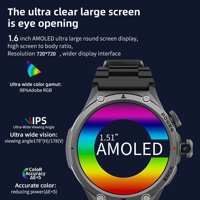 Smartwatch 5G LTE 256GB con WI - Smartwatch Store recensione e prezzo