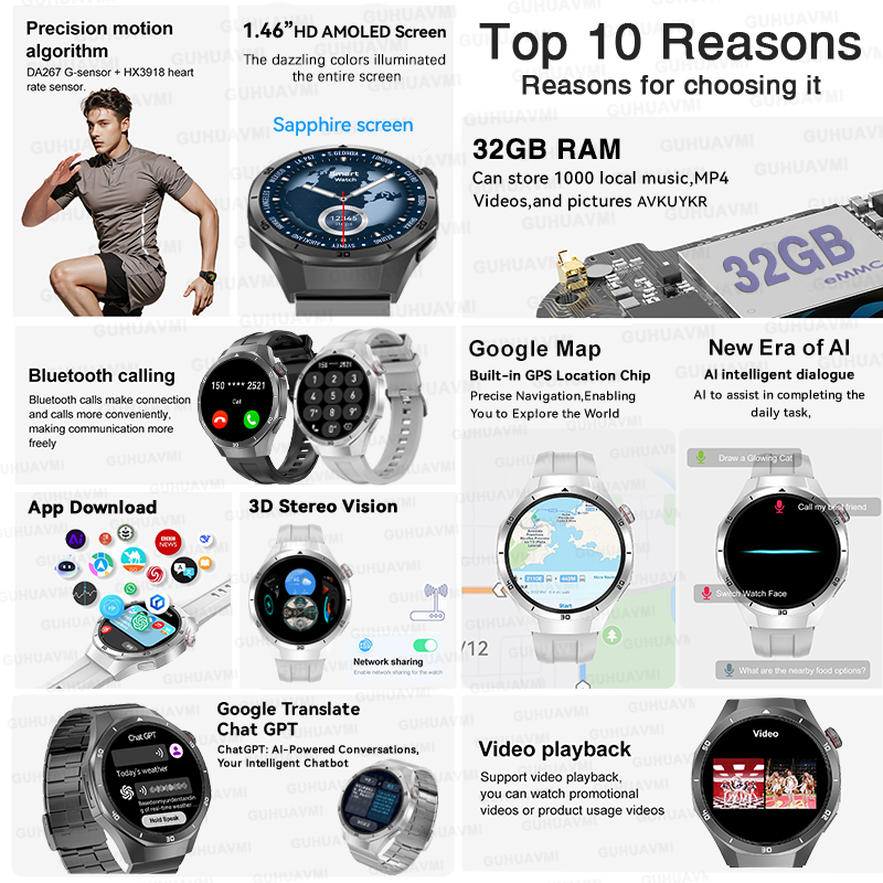 Nuovo Smartwatch 5 Pro 2026 co - Smartwatch Store recensione e prezzo
