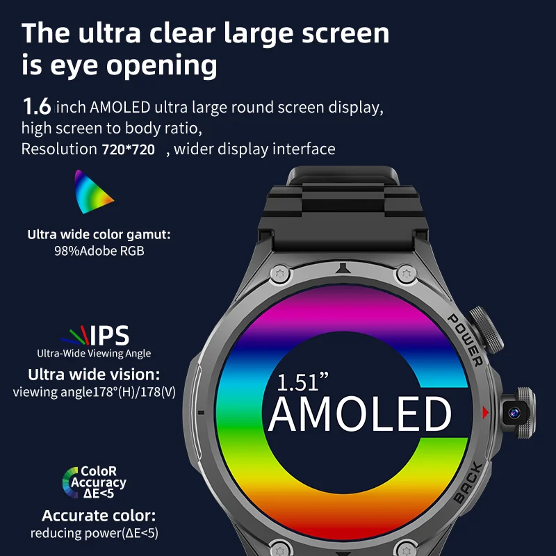 Smartwatch 5G LTE da Donna con - Smartwatch Store recensione e prezzo